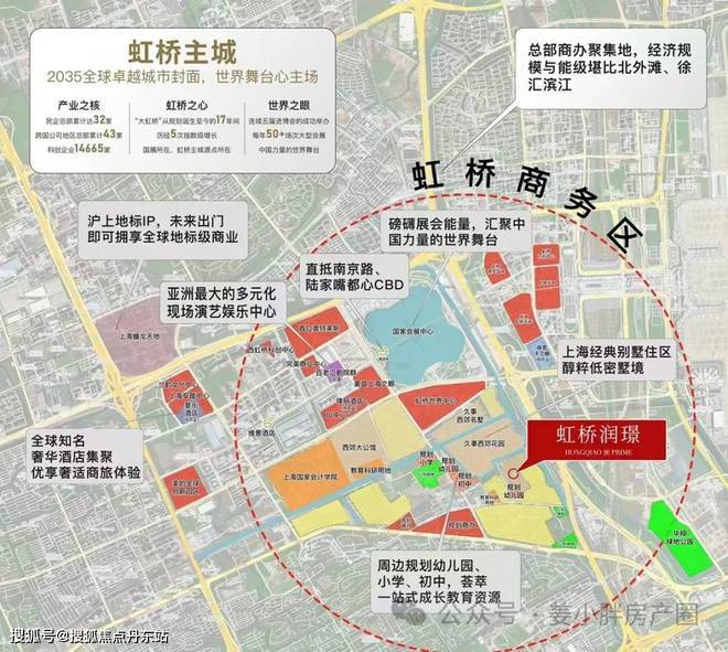 润璟）2024网站丨丨楼盘测评m6米乐华润·虹桥润璟（虹桥(图5)