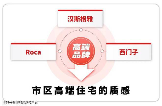 润璟）2024网站丨丨楼盘测评m6米乐华润·虹桥润璟（虹桥(图19)