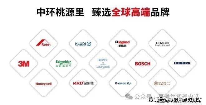 025楼盘评测_中环·桃源里售楼处样板间价格户型m6米乐注册中环·桃源里(售楼处)首页网站-2(图3)