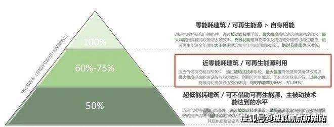 025楼盘评测_中环·桃源里售楼处样板间价格户型m6米乐注册中环·桃源里(售楼处)首页网站-2(图23)