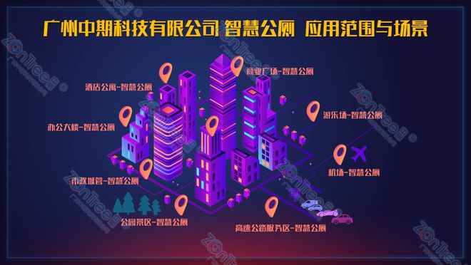 新！专业厂家广州中期科技有限公司解读米乐m6网站智慧公厕的大数据技术革(图5)