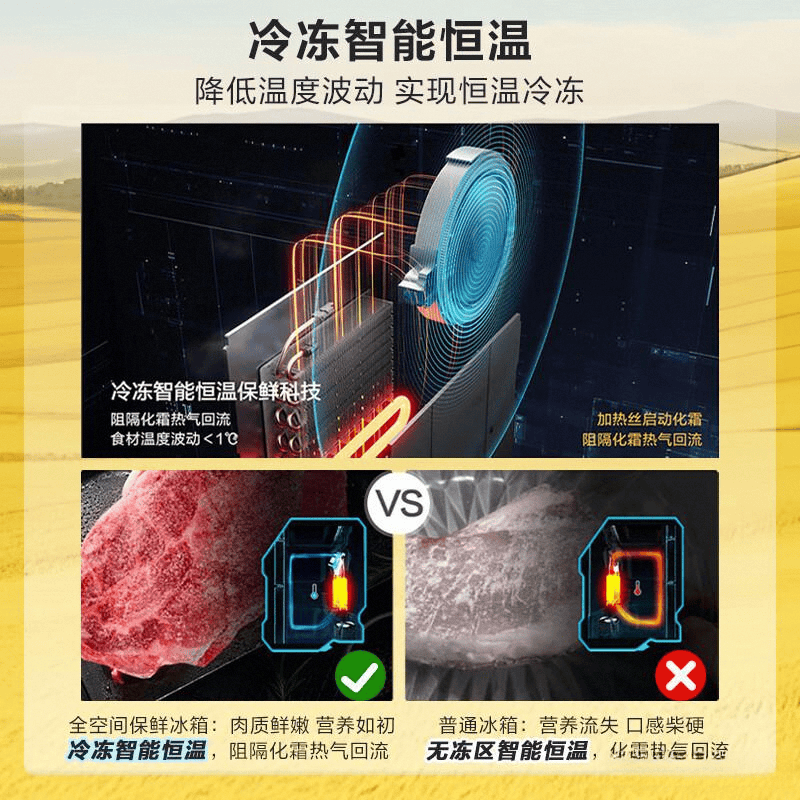 特色与用户体验的深度对比海尔冰箱与康佳冰箱：品牌(图2)