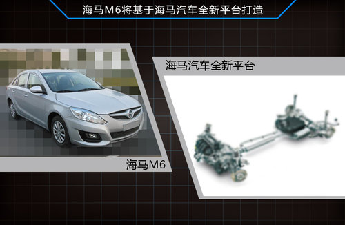 擎 动力超迈腾18T海马B级车将搭增压引(图3) 擎 动力超迈腾18T海马B级车将搭增压引(图3)